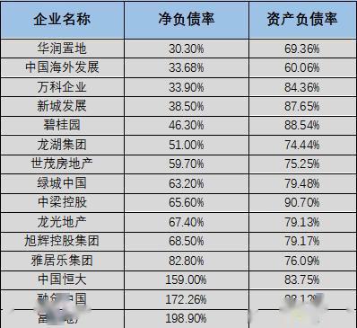 400万净利润的公司融资多少钱-净利润400万要交多少企业所得税