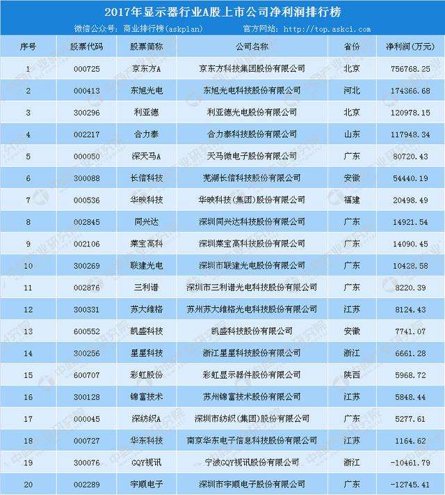 400万净利润的公司融资多少钱-净利润400万要交多少企业所得税