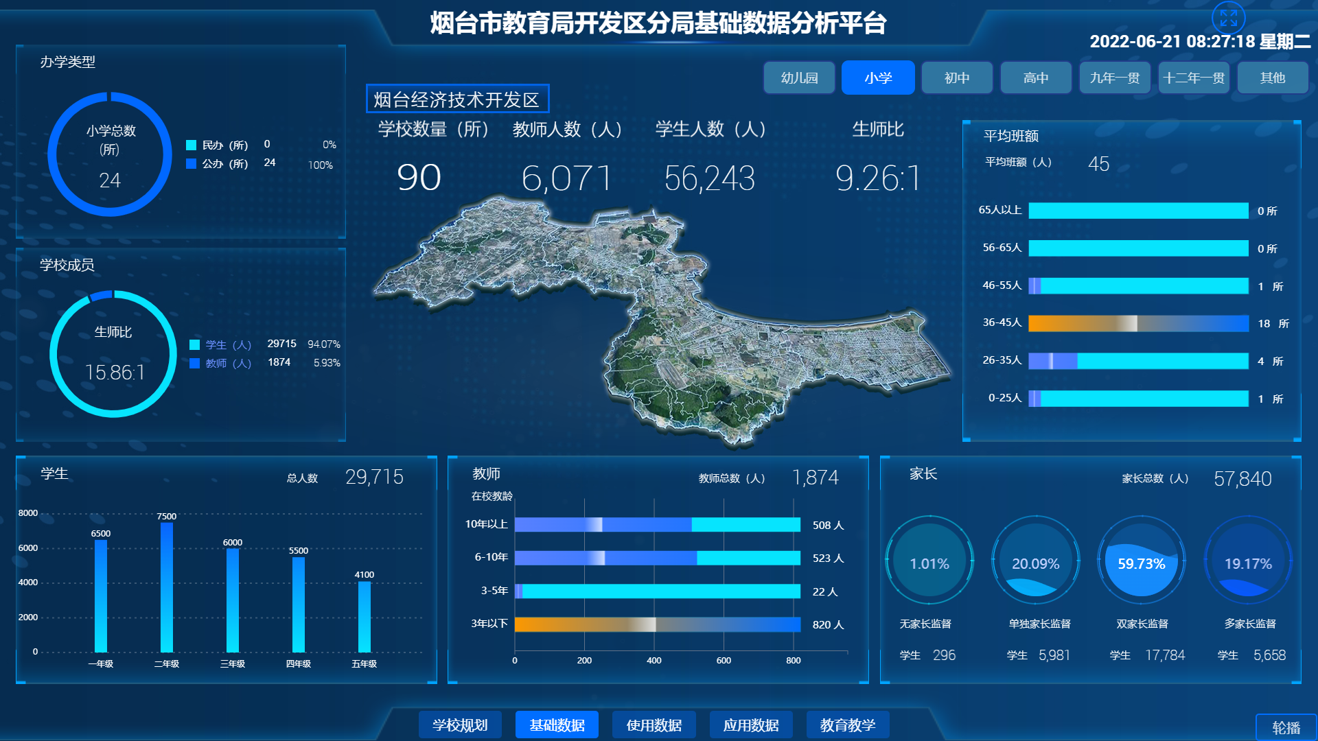 关于智慧财务服务平台建设开标记录的信息