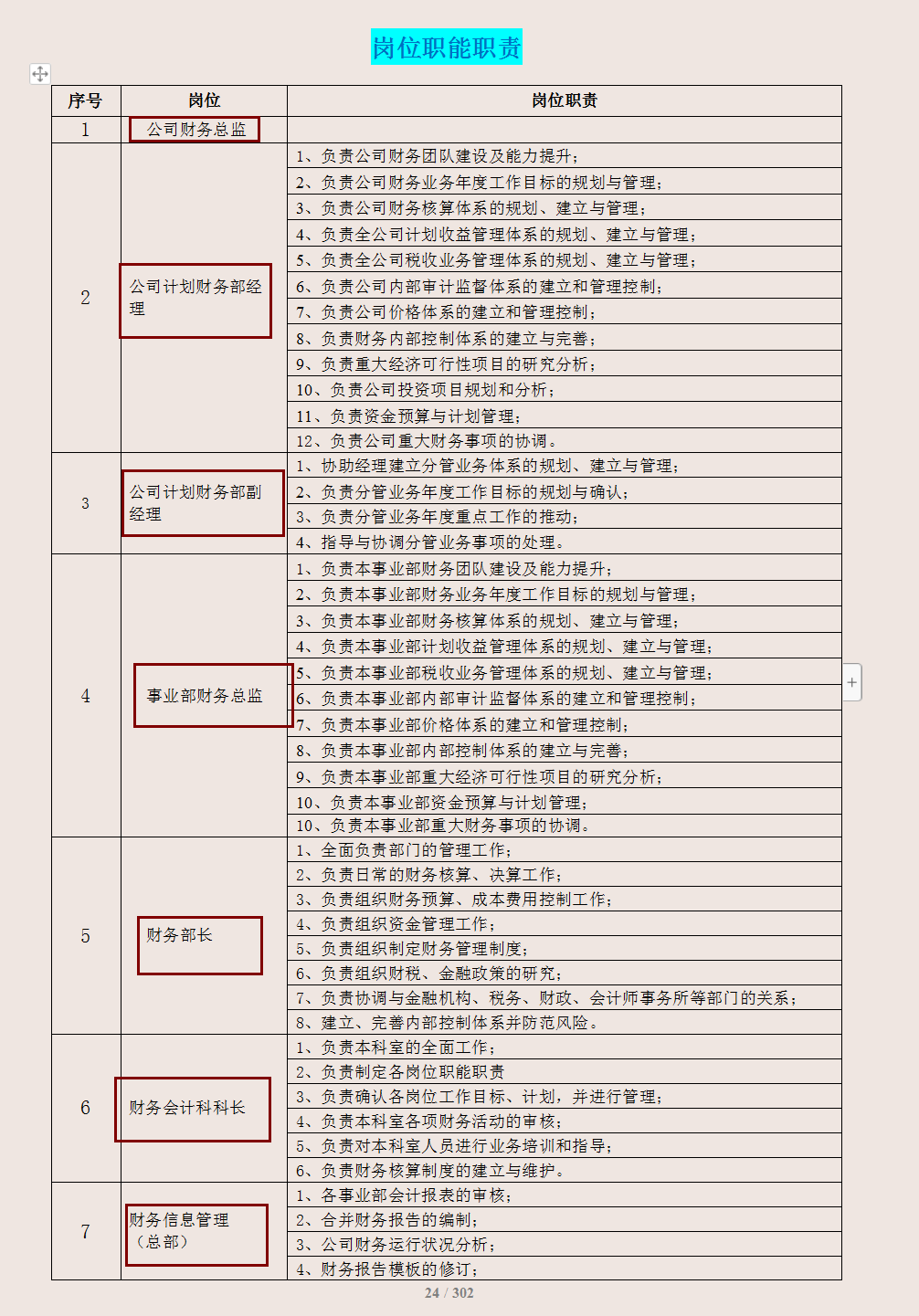 财务会计第六版有关知识-事业单位财务会计专业知识