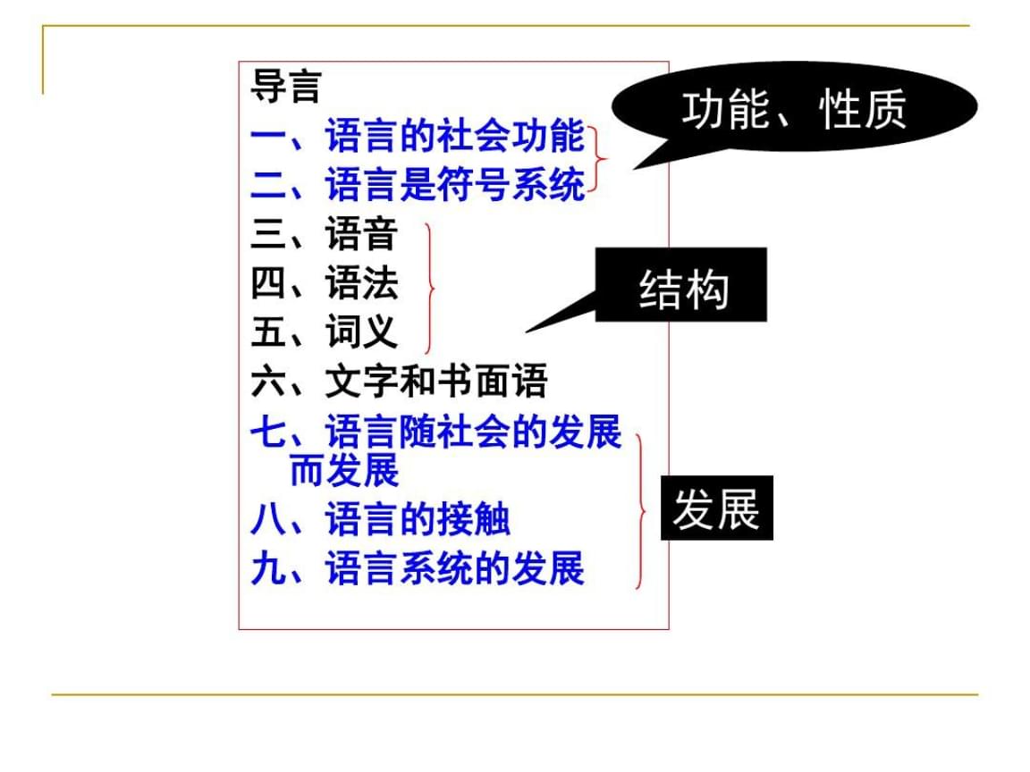 语言为什么是符号系统-普通语言学概要的提出者