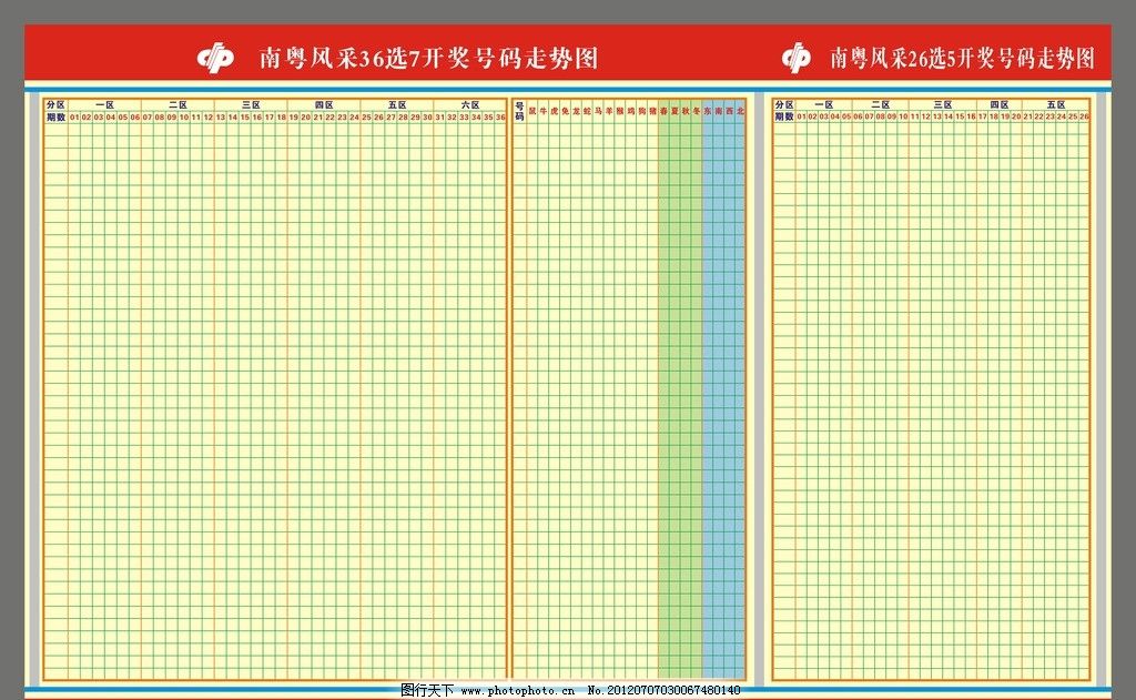 福利彩31选7尾号走势图的简单介绍