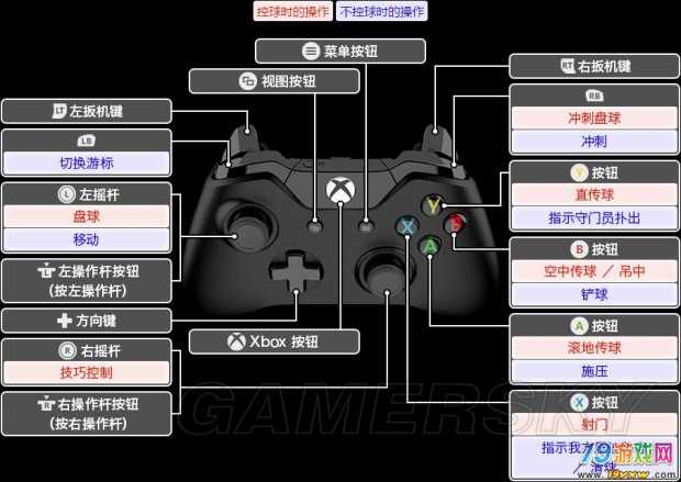 实况足球键位设置-实况足球2021键位设置