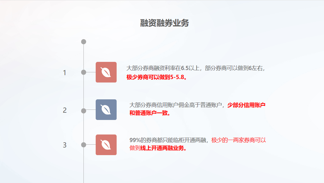 资金50万可以融资多少-50万可以融资亏多少个点平仓