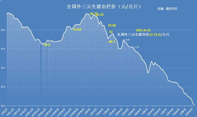 生意社大宗商品价格的走势-铁矿石价格生意社