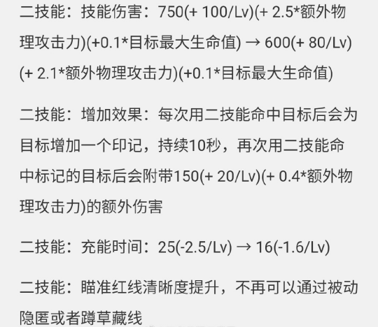 王者荣耀基础伤害最高等级-王者荣耀基础伤害最高等级是多少