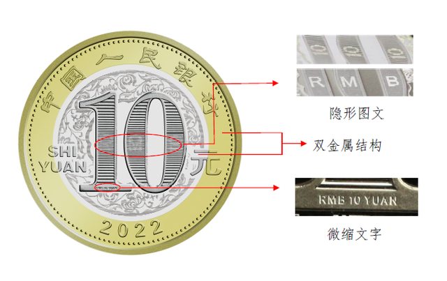 工商银行贵金属纪念币值钱吗的简单介绍