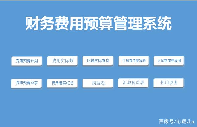 铸造企业财务管理信息系统-工会财务资产一体化管理系统