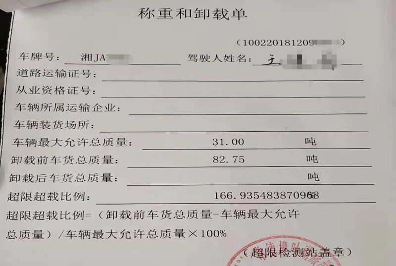 有轿车超载处罚过的吗-小汽车超载一人交警查到会怎么办