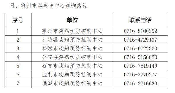 十堰高风险集中隔离点的简单介绍