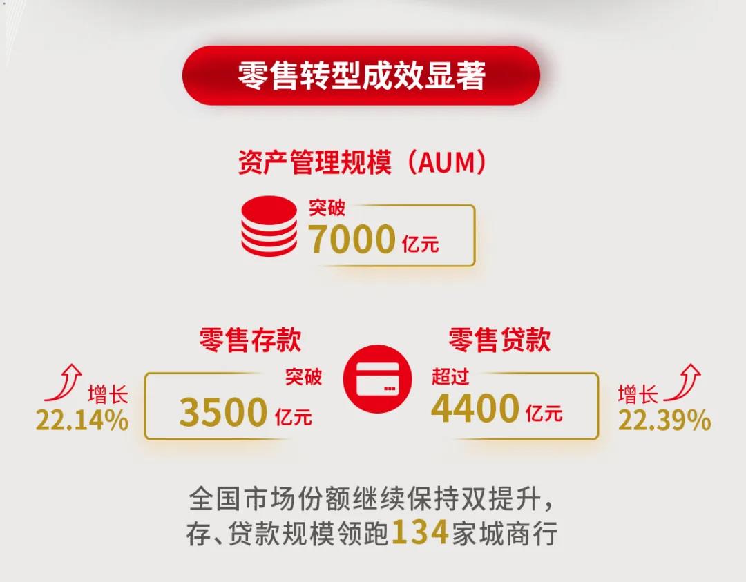 银行持续优化金融资源配置-银行持续优化金融资源配置的意义