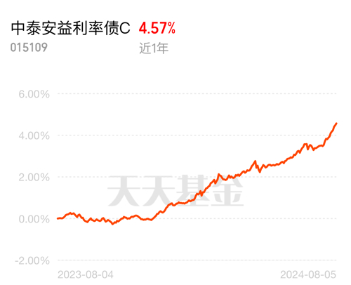 泰达币今日行情走势估值-泰达币今日价格兑换人民币