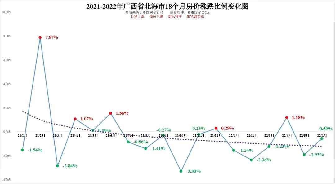 2022年新泰房价走势最新消息-2022年新泰房价走势最新消息视频