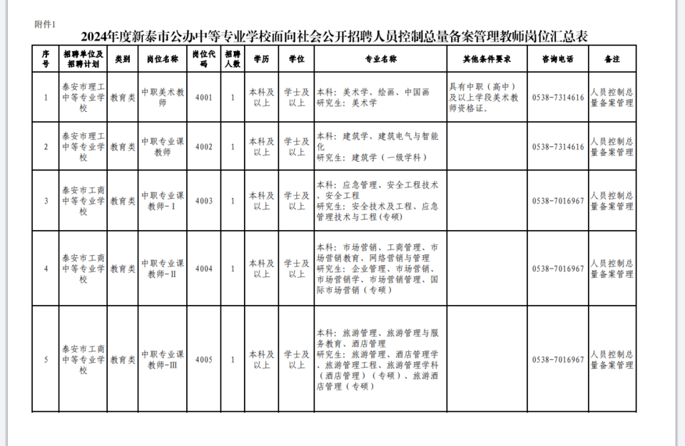 2022年新泰房价走势最新消息-2022年新泰房价走势最新消息视频