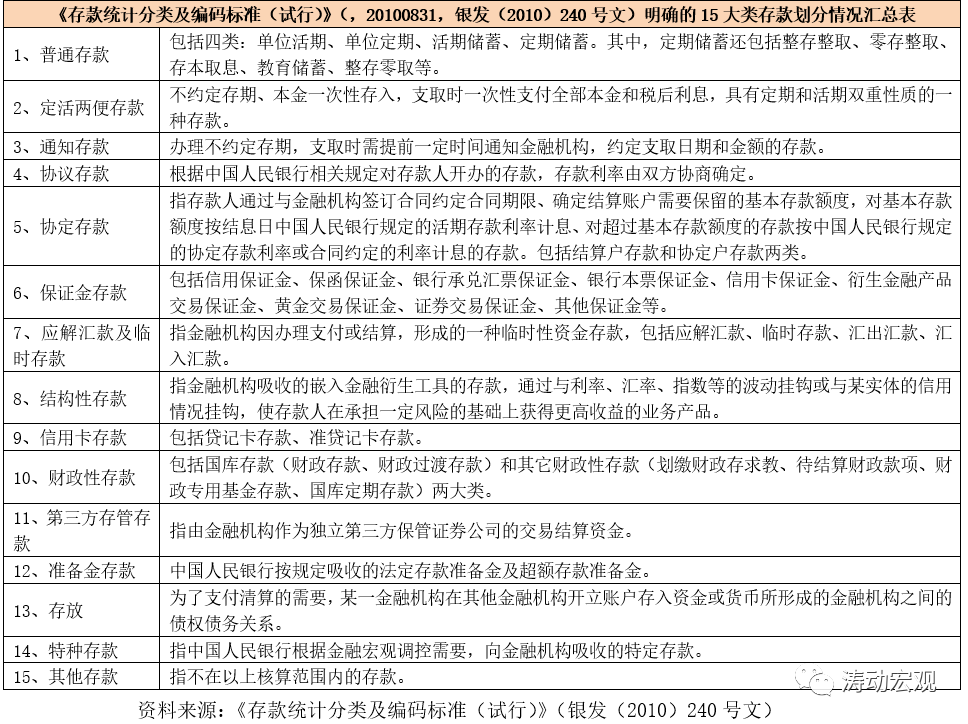 同业融资不能超过同业负债的简单介绍