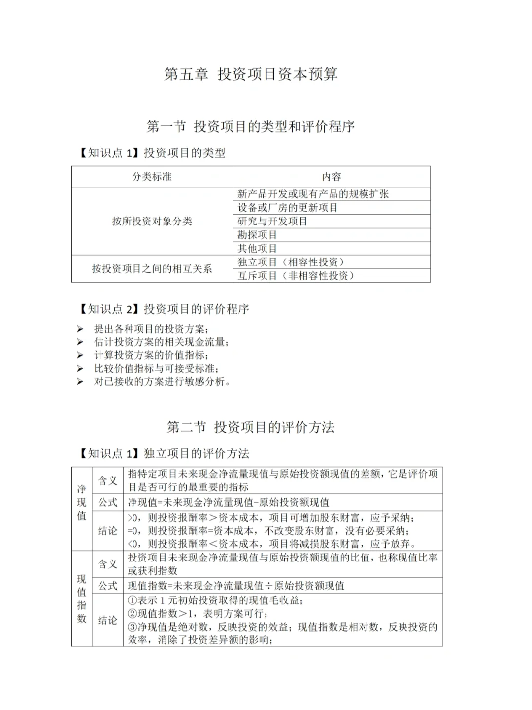 2022注会财务管理章节目录-2021年注会财务管理