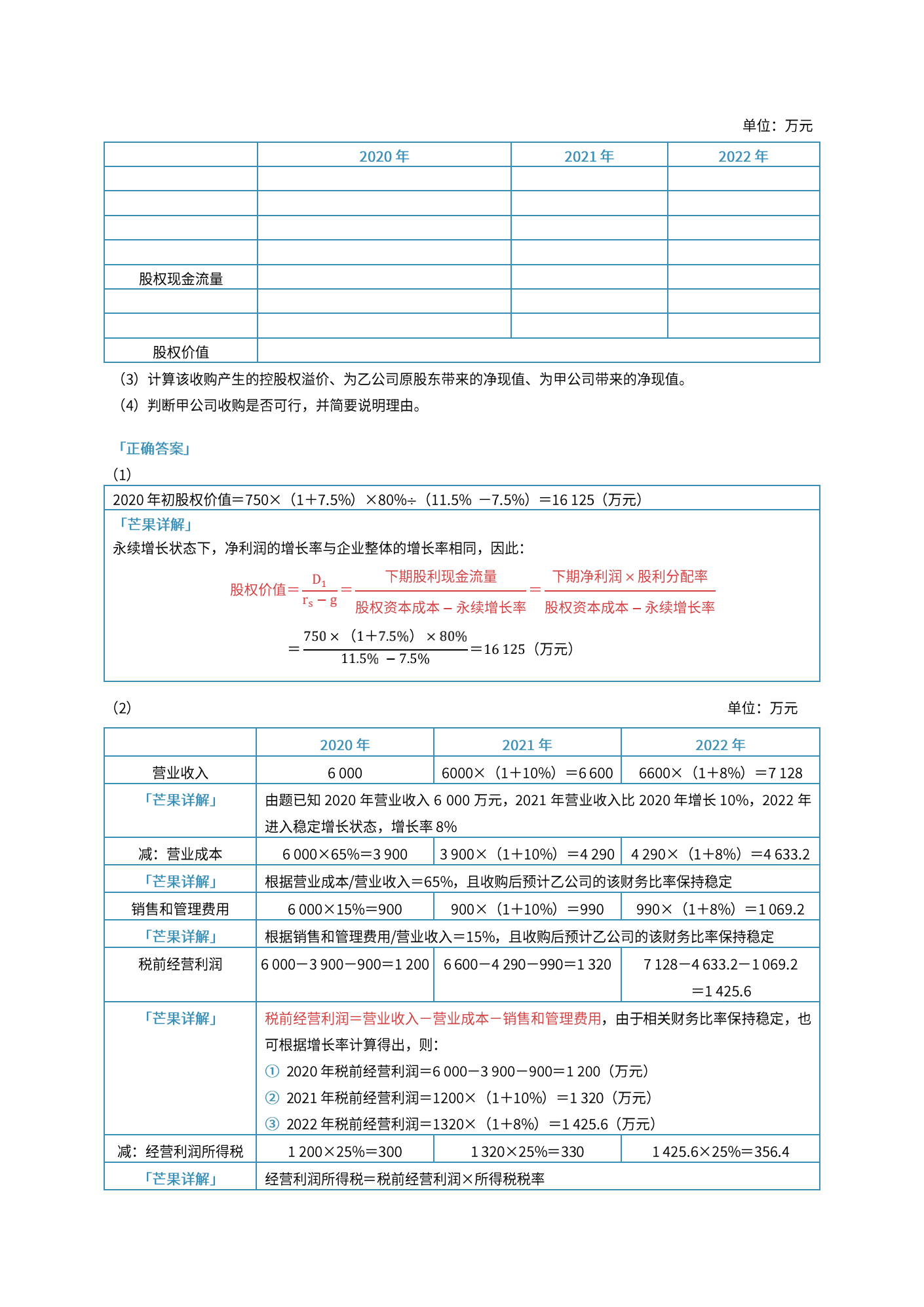 2022注会财务管理章节目录-2021年注会财务管理