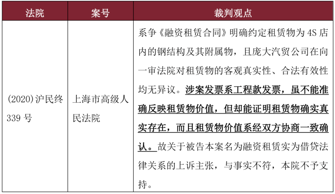 融资租赁公司日常成本-融资租赁公司注册