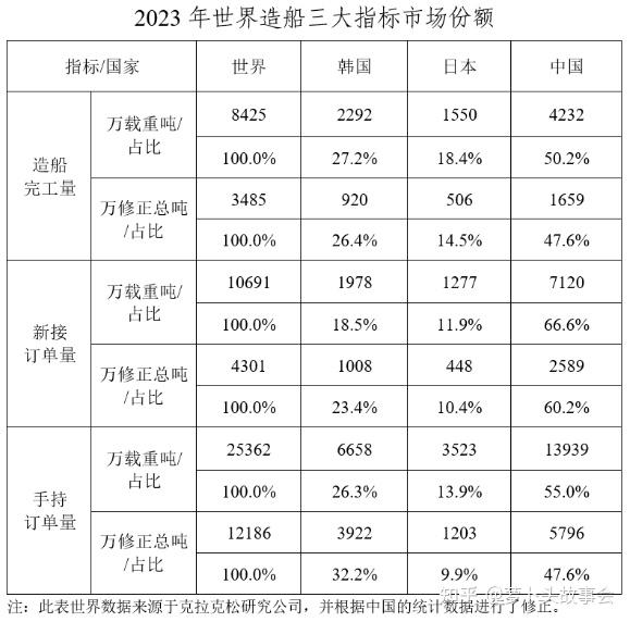 融资租赁公司日常成本-融资租赁公司注册