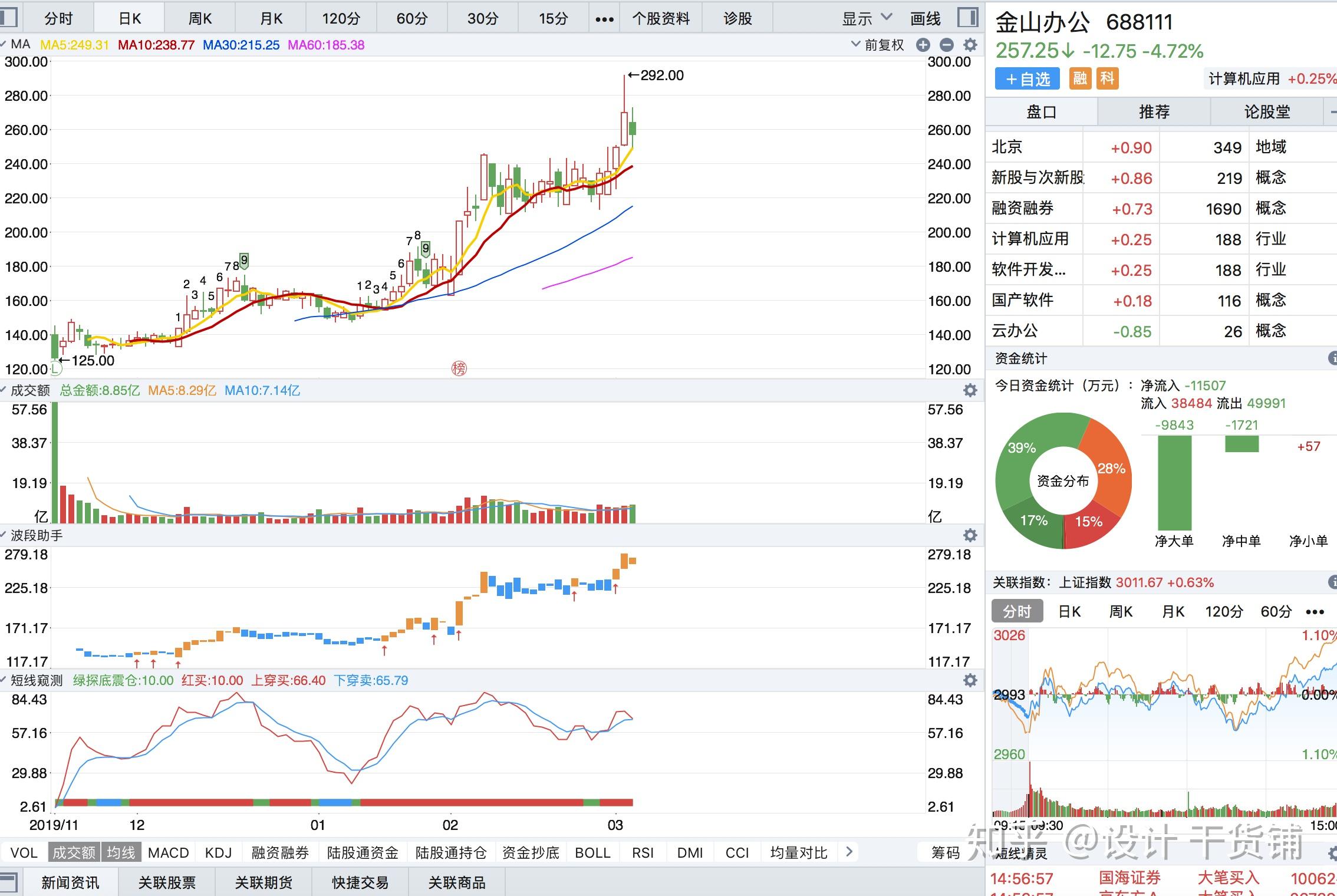 新冠疫情过后全球股市的走势-新冠疫情对世界股市的影响如何