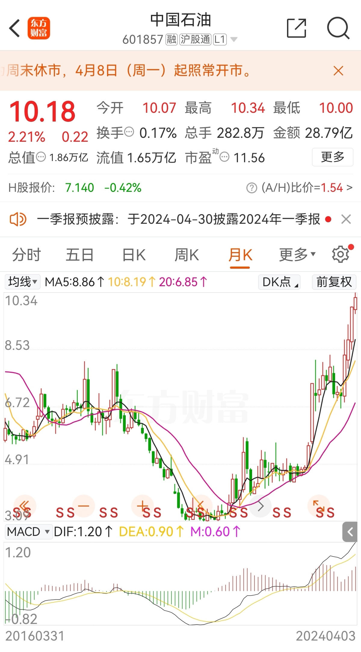 16年中石油财务分析-中石油财务报表分析最近5年