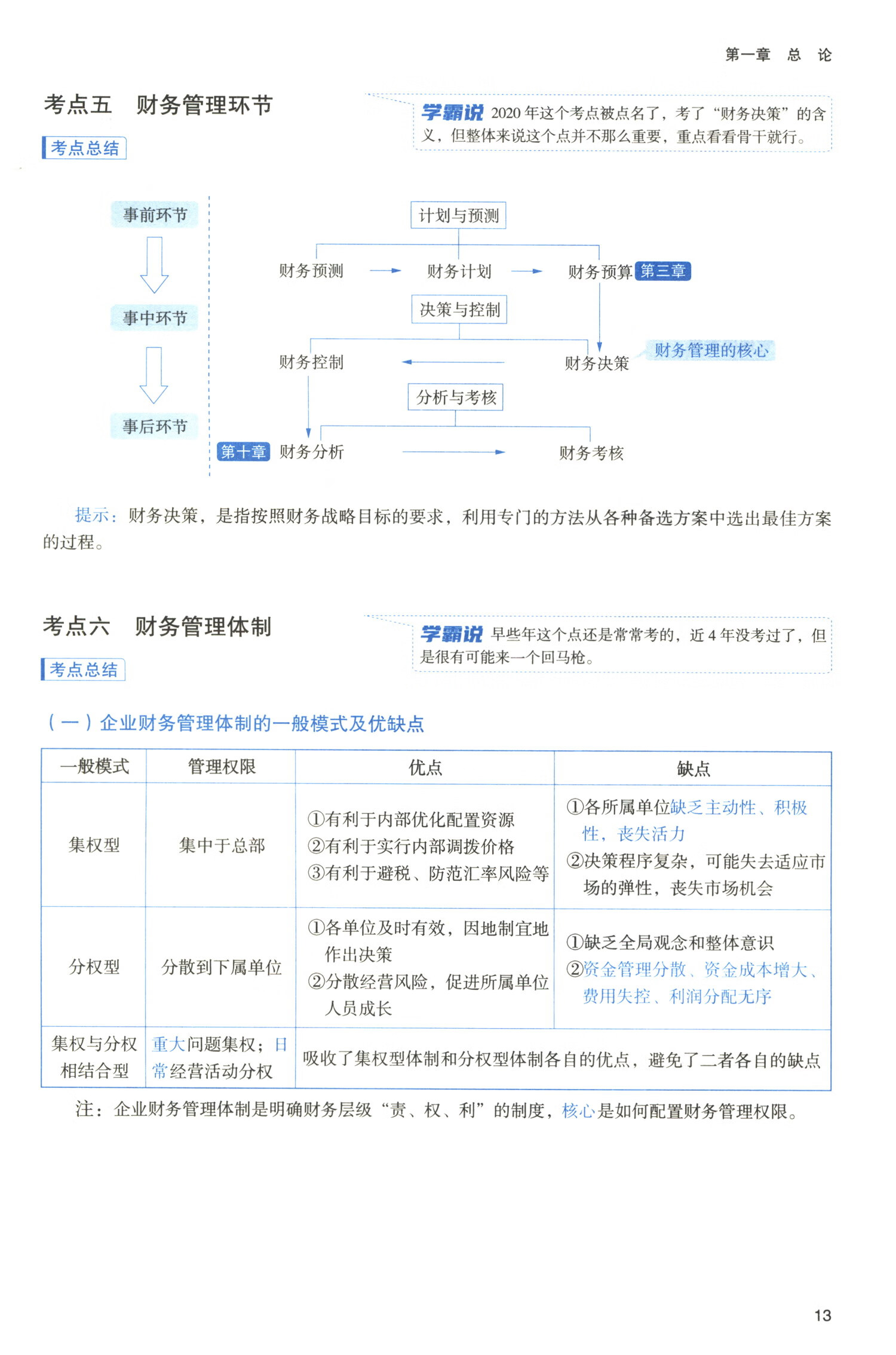 中级会计财务管理怎么学-财务成本管理cpa教材电子版