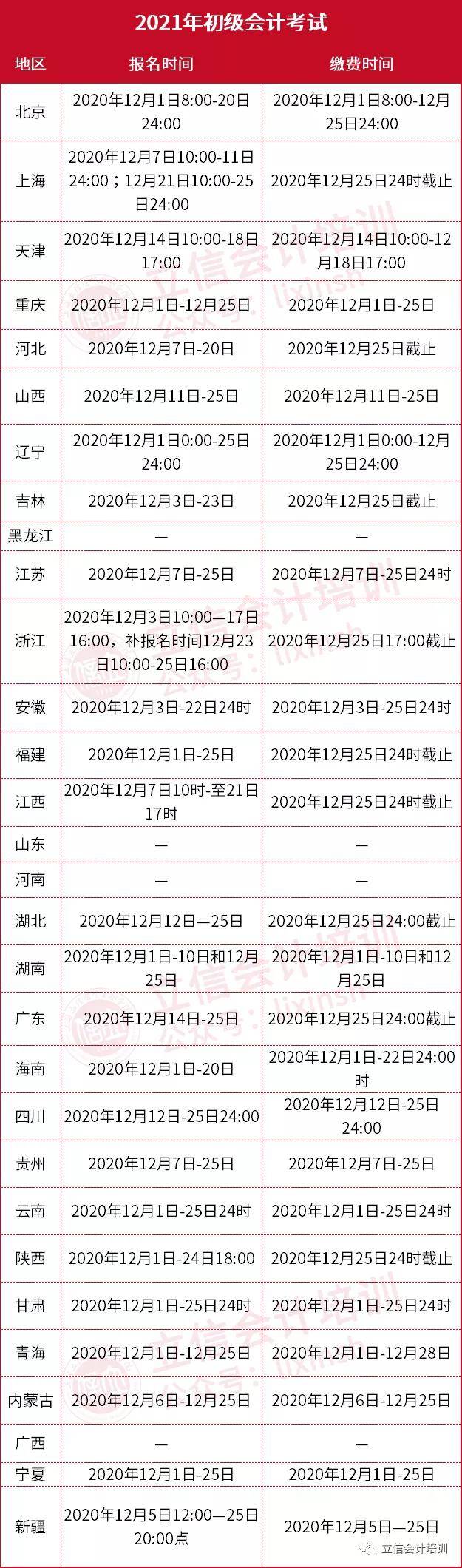 2021年财务考试时间-2019年研究生考试时间