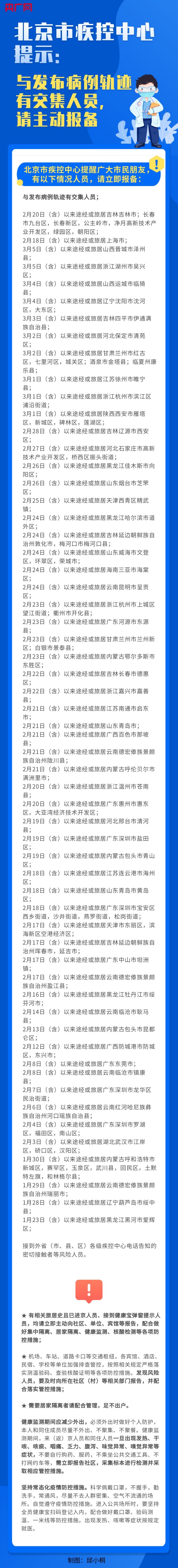 北京市疾控中心官宣中高风险区-北京市按照中高风险管控地区一览表