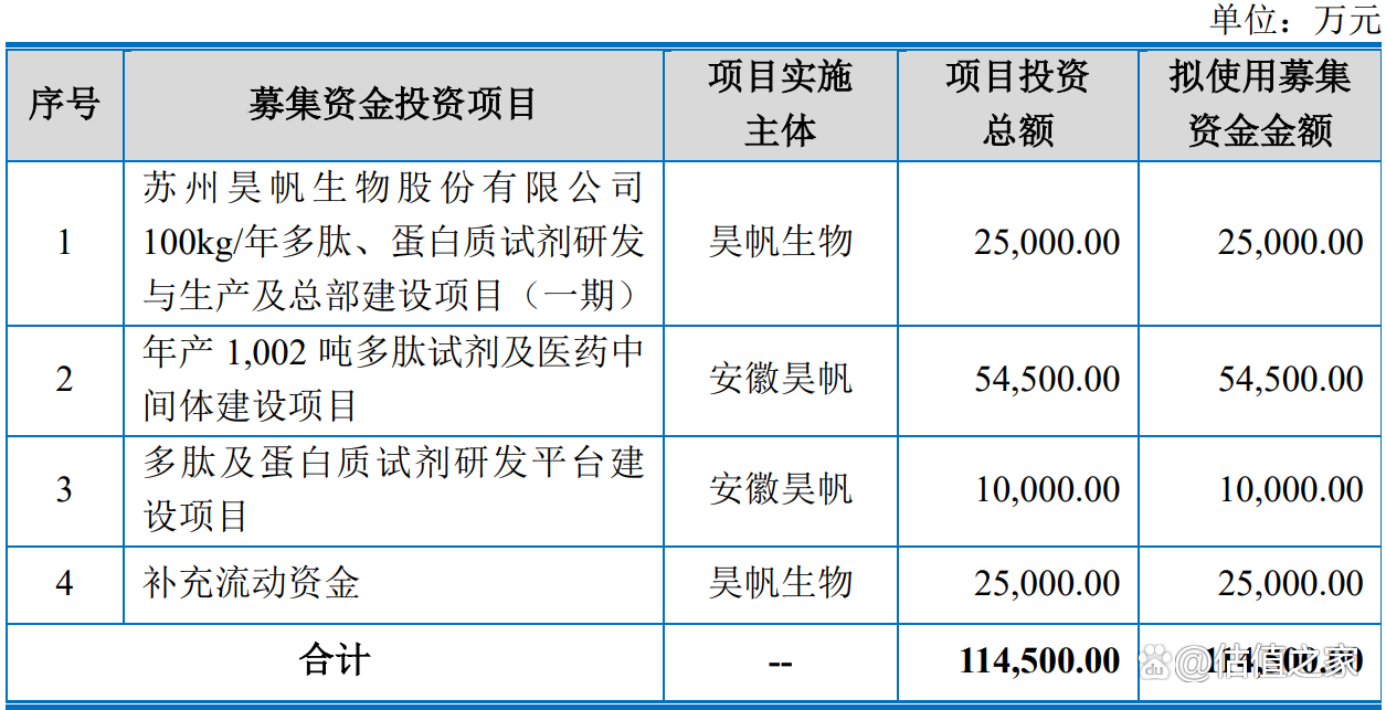 报告期内财务内控不规范-报告期内财务内控不规范怎么办