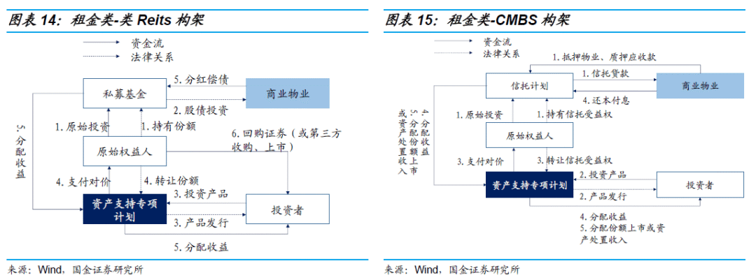 包含应收帐款融资平台核心企业的词条