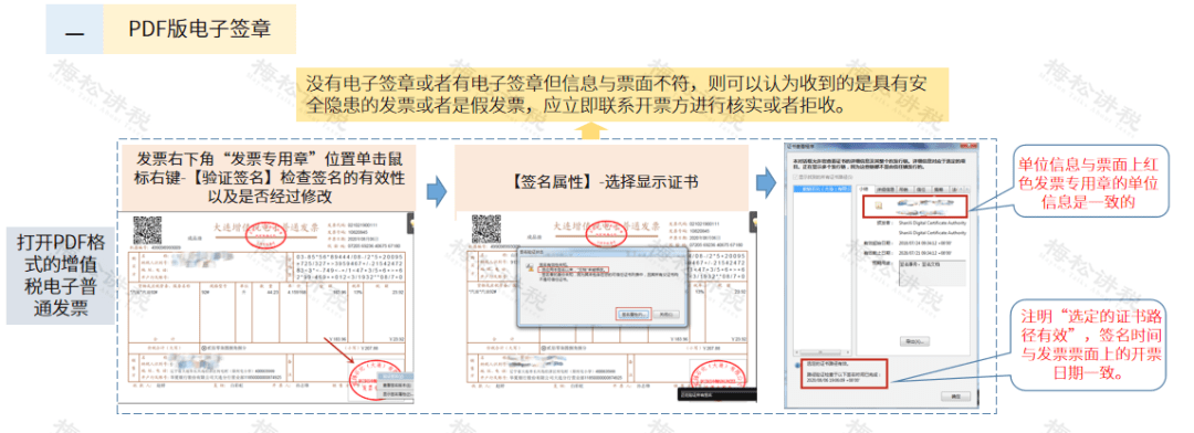 车辆维修专票可以抵扣么-车辆维修费专票可以抵扣吗