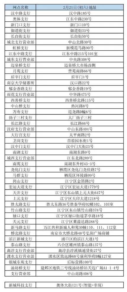 工行贵金属指数交易时间-工行贵金属指数交易时间查询