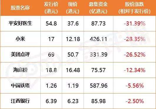 光电股份融资买入额较大的简单介绍