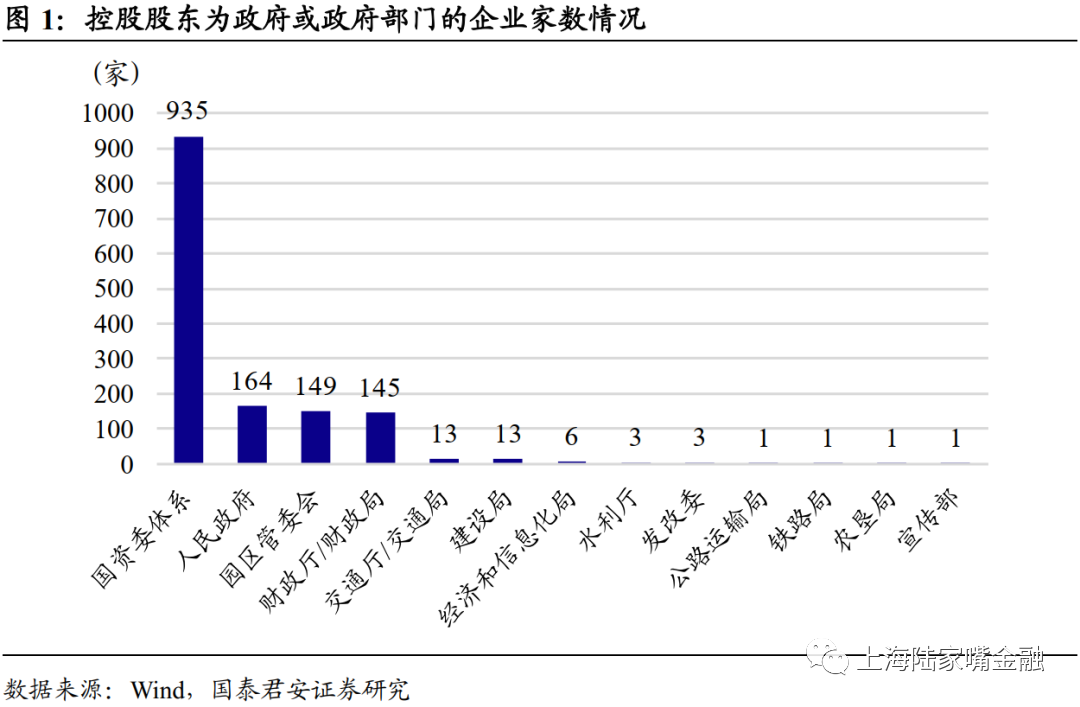 2014政府融资平台名单-江苏省政府融资平台公司名单