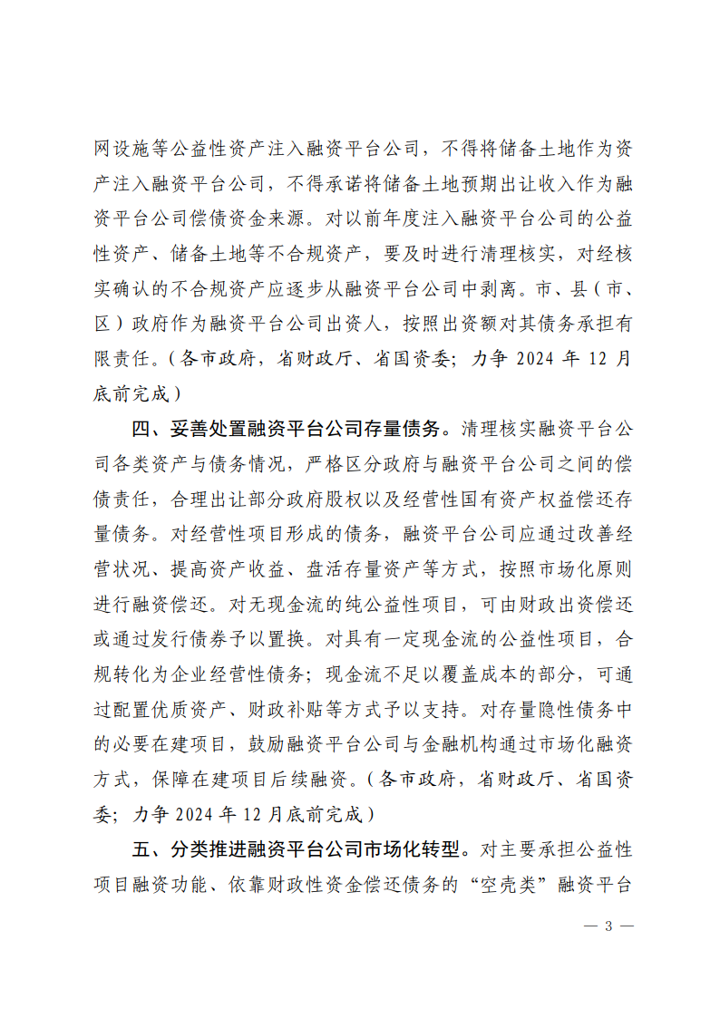 2014政府融资平台名单-江苏省政府融资平台公司名单