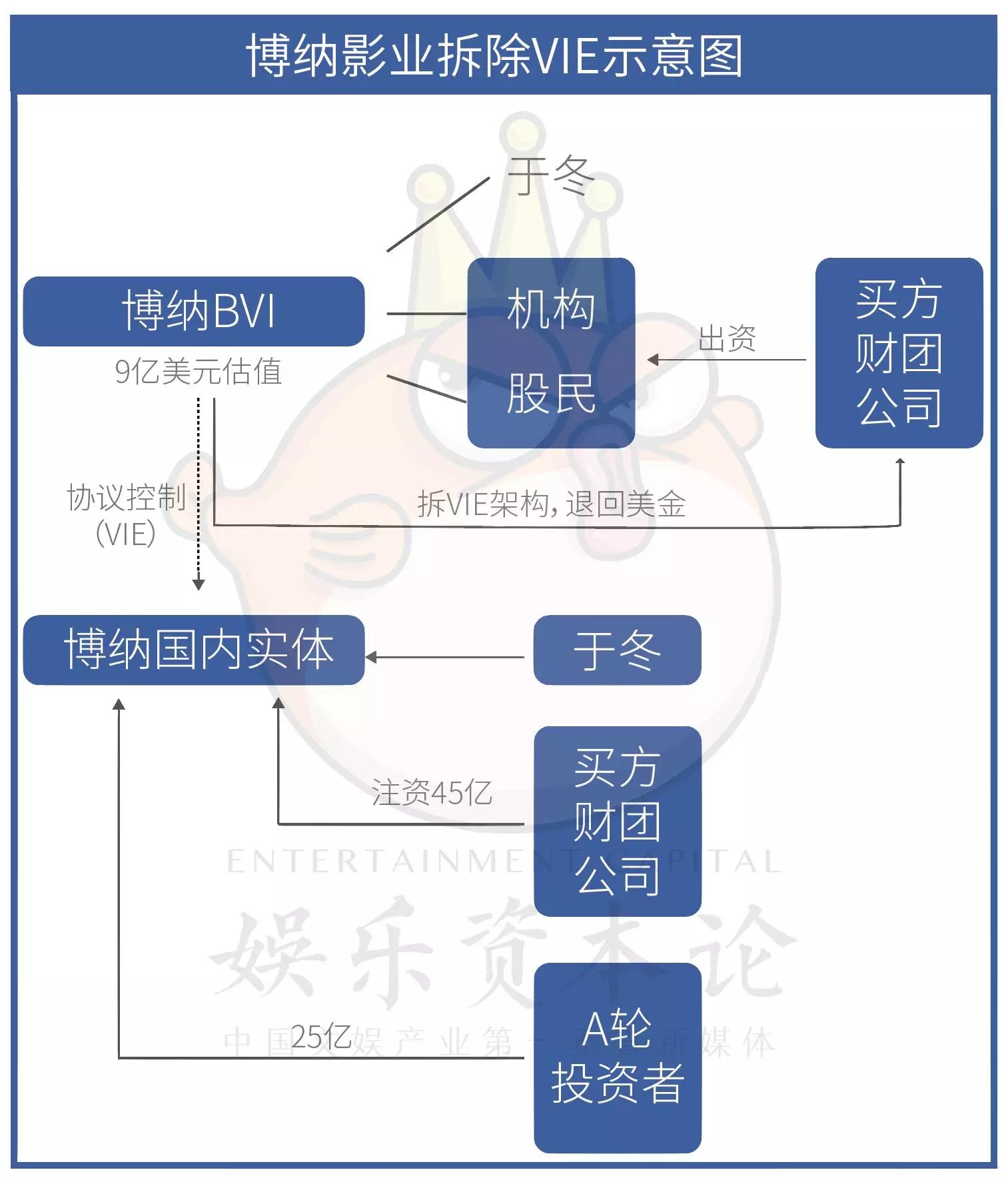 再融资从受理到审批要多久-再融资从受理到审批要多久才能成功