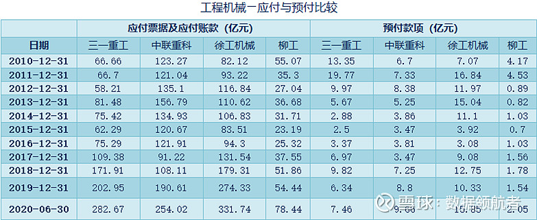 徐工机械财务报告分析2020-财务分析报告范文ppt