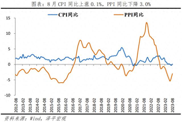 美国物价飞涨对贵金属的影响-美国物价大涨 民众生活受影响