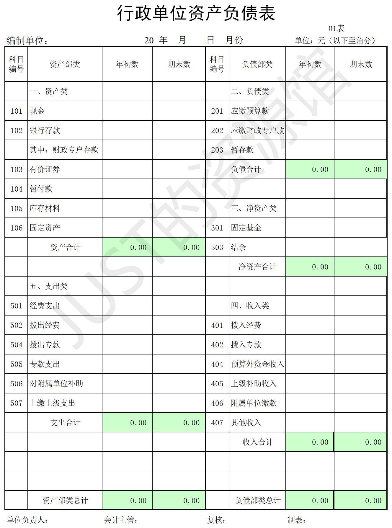 财务每天报表怎么汇总的简单介绍