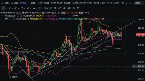 3d大小单选遗漏振幅走势-3d单选大小遗漏值尾走势走势图带连线