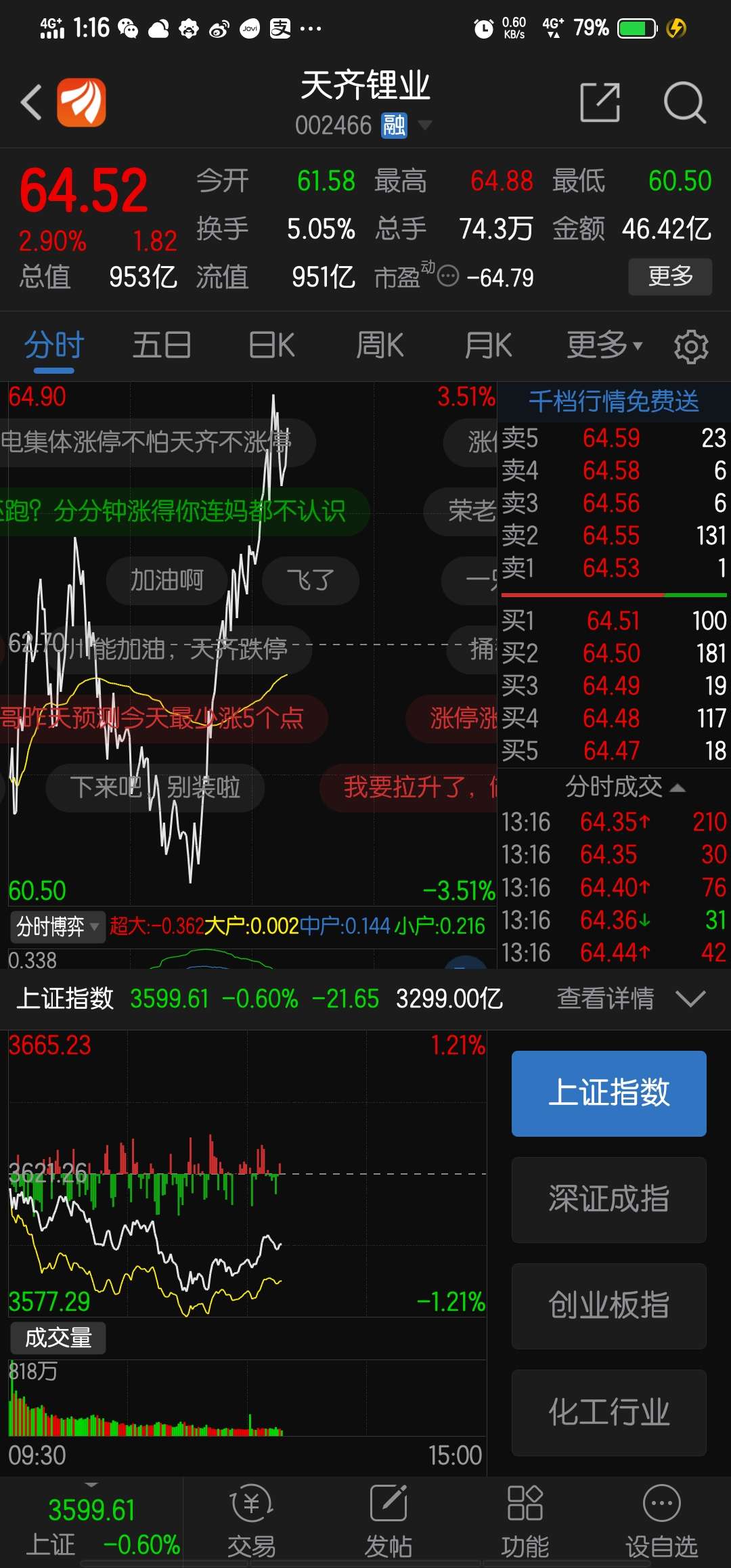 底部一字涨停板后的走势-底部一字板涨停第二天会怎样