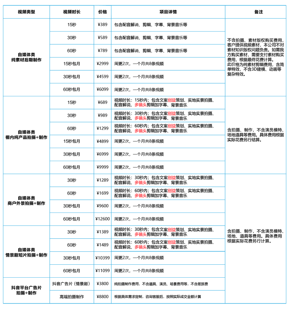 军体拳教学视频剪辑配音的简单介绍