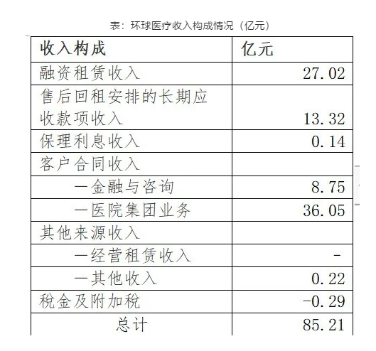 融资租入支付利息的会计分录-融资租赁利息支出计入什么科目