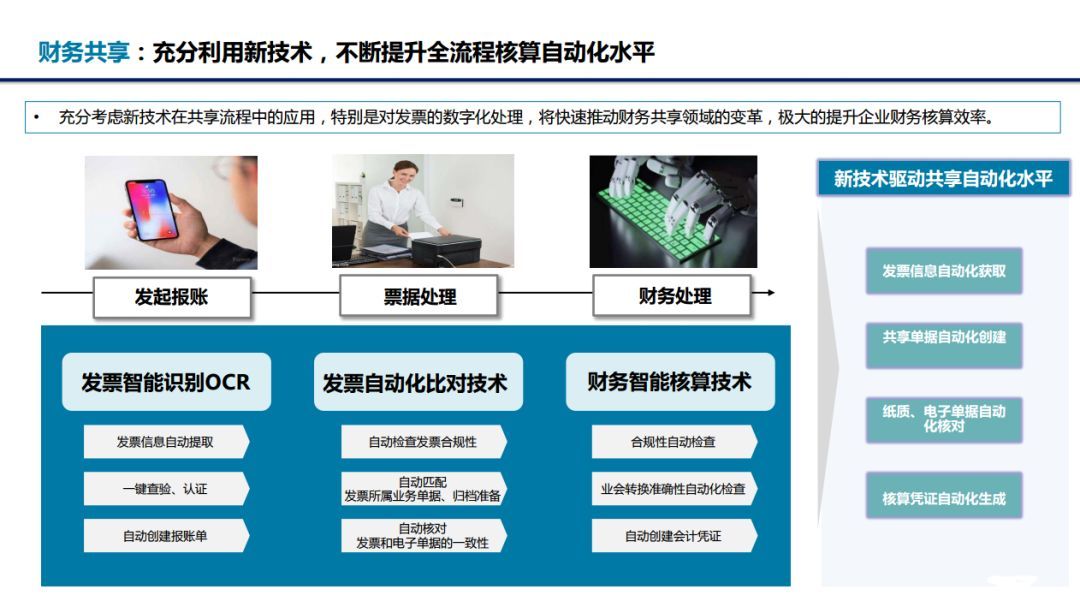 数字化企业财务转型案例-数字化企业财务转型案例范文