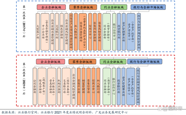 理财直接融资工具主体-理财直接融资工具业务创新试点操作细则