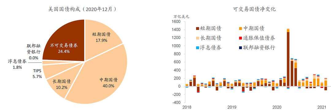 通货膨胀造成融资困难-通货膨胀为什么筹资困难