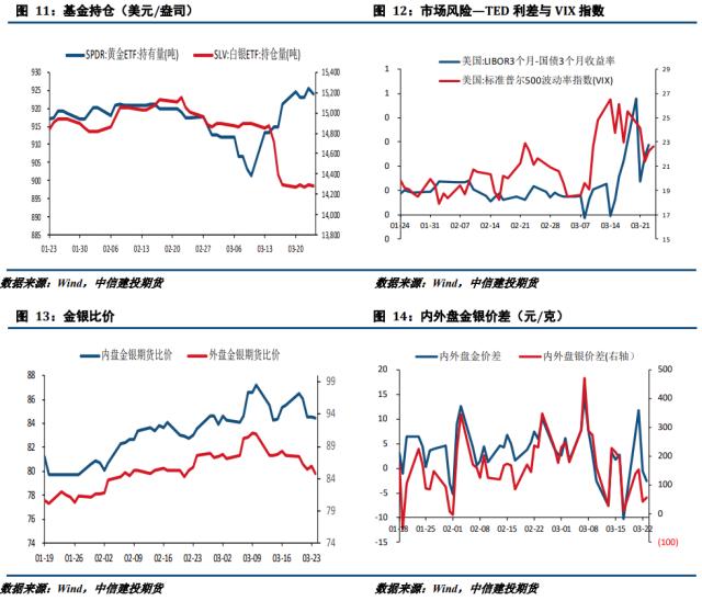 有色贵金属今日价格行情走势-有色贵金属今日价格行情走势图