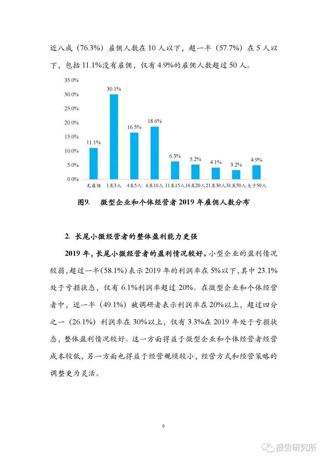 减资后对企业融资有影响吗-减资后对企业融资有影响吗知乎