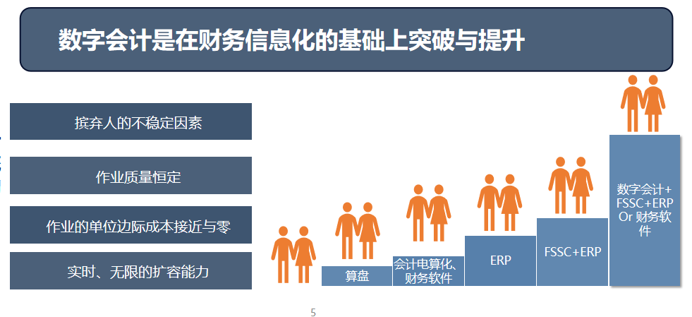 财务助理的价值和意义-财务助理的主要工作内容