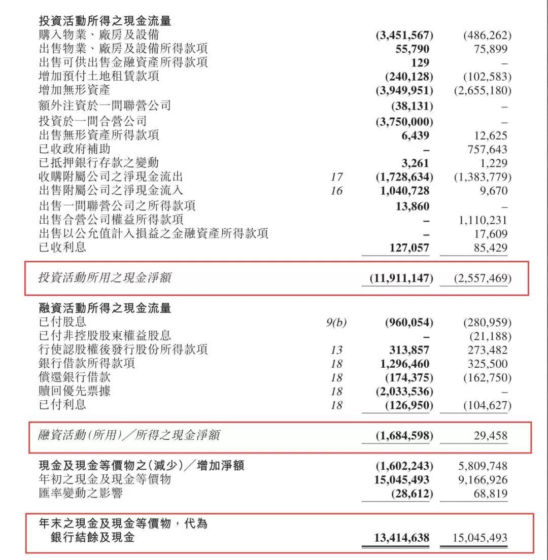 融资金额负数怎么解决-融资净买入是负数利好还是利空